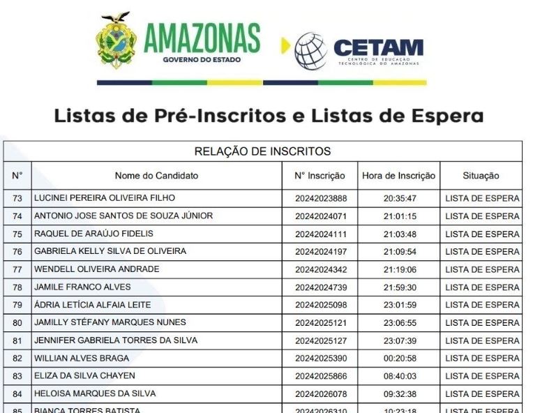 Resultado Mil Vagas Em Cursos De Qualifica O Ead Ofertados Pelo